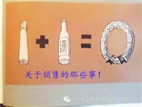 【博皓分享】1+1=0 關(guān)于銷售的那些事??！