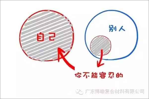 【博皓感悟】這樣的思維，害人不淺！-3