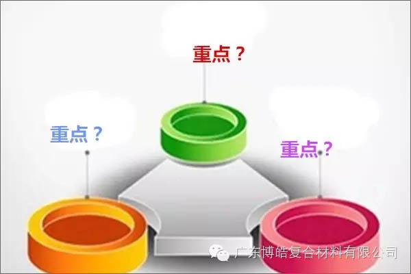 【博皓課堂】團(tuán)隊(duì)拖延癥，腫么辦？-2